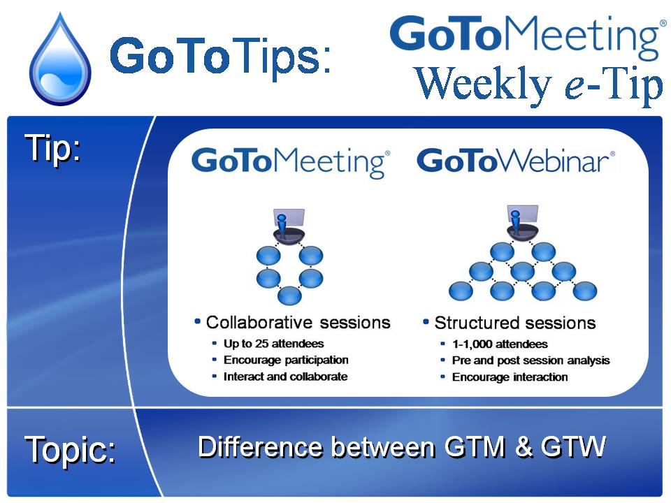 GTM & GTW