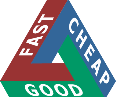 Designers Triangle: Fast, Good, or Cheap