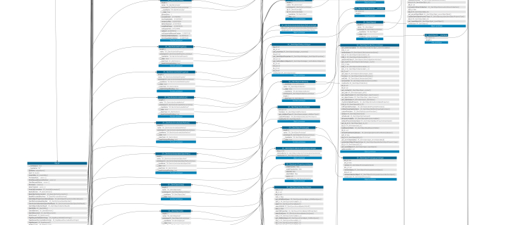 SharePoint JavaScript Object Visualization: SP.Runtime.js